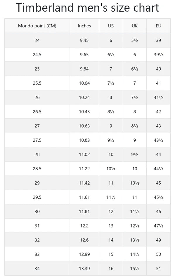 Timberland 10061024 Men's Premium 6" Waterproof Boots - Wheat Nubuck, All Sizes